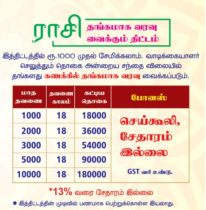 Raasi gold savings scheme